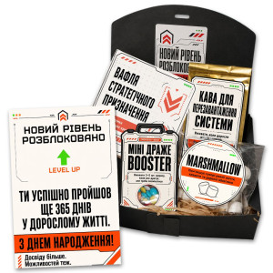 Подарунковий набір для чоловіка SURVIVAL KIT - BIRTHDAY EDITION 15х20см